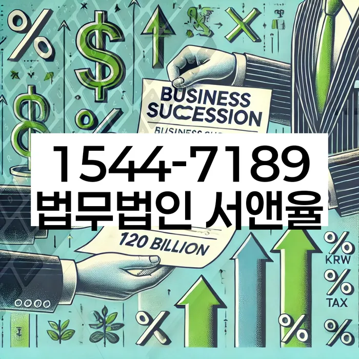 개인회생재신청