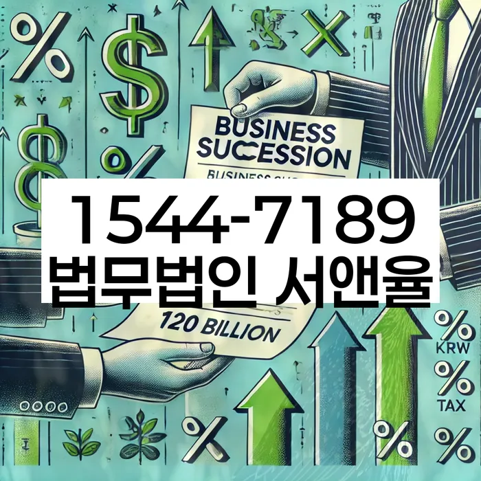 경기도 화대리 개인회생